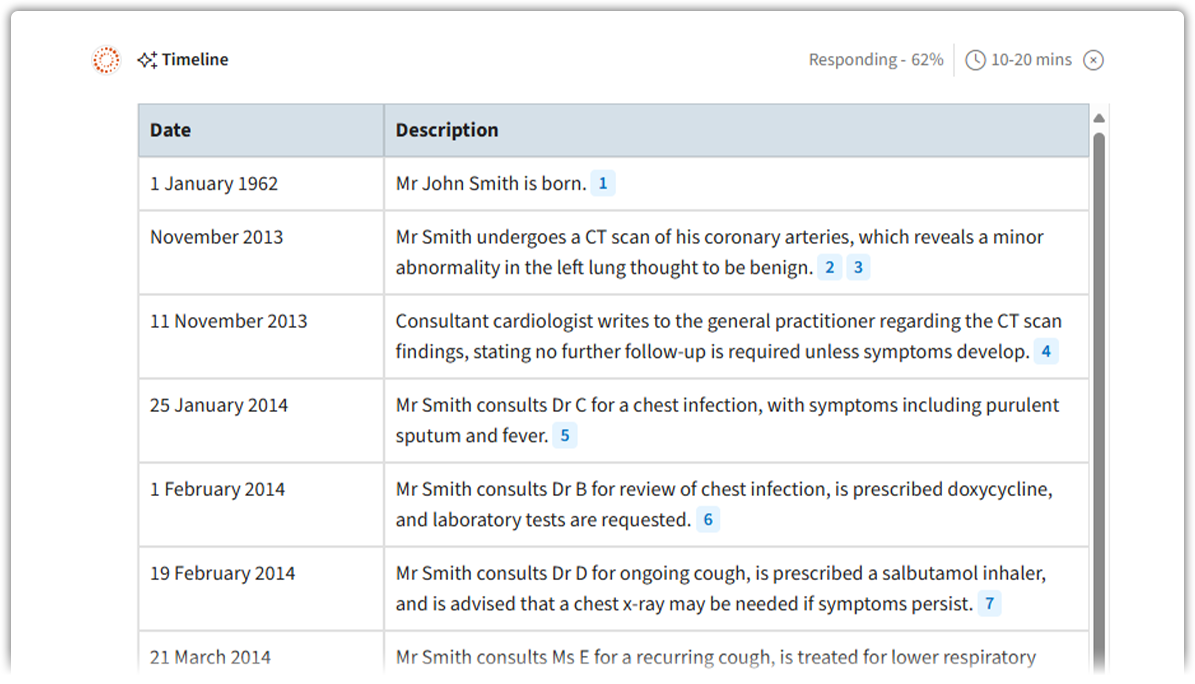 Screenshot of a CoCounsel chronology showing timeline events linked to supporting evidence
